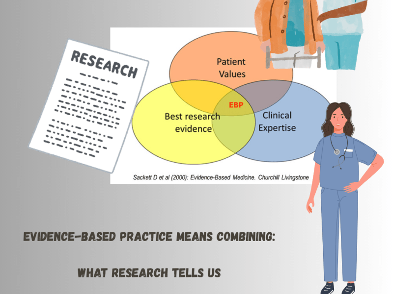 Evidence Based Practice: Where It Started, What It Means, and Why It&nbsp;Matters