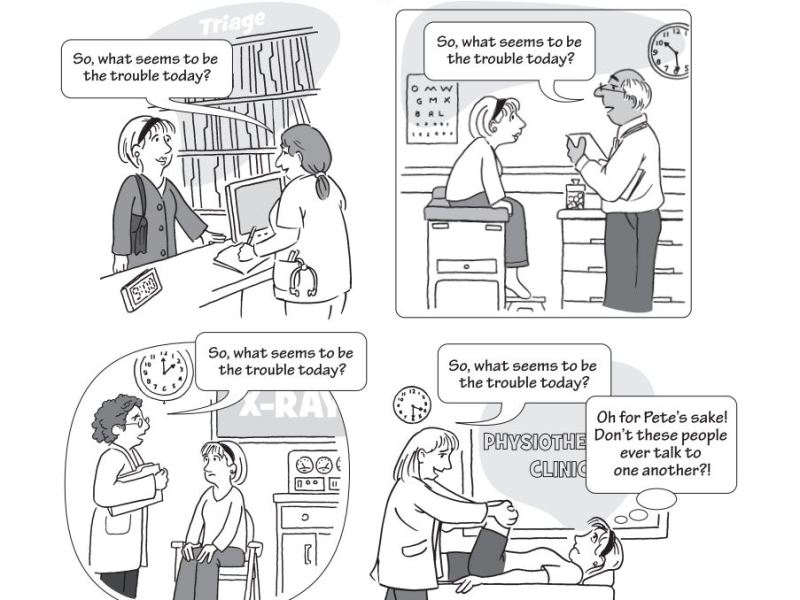 The Physiotherapy Paradox: When Positive Perceptions Meet Poor Knowledge in Future Healthcare&nbsp;Providers